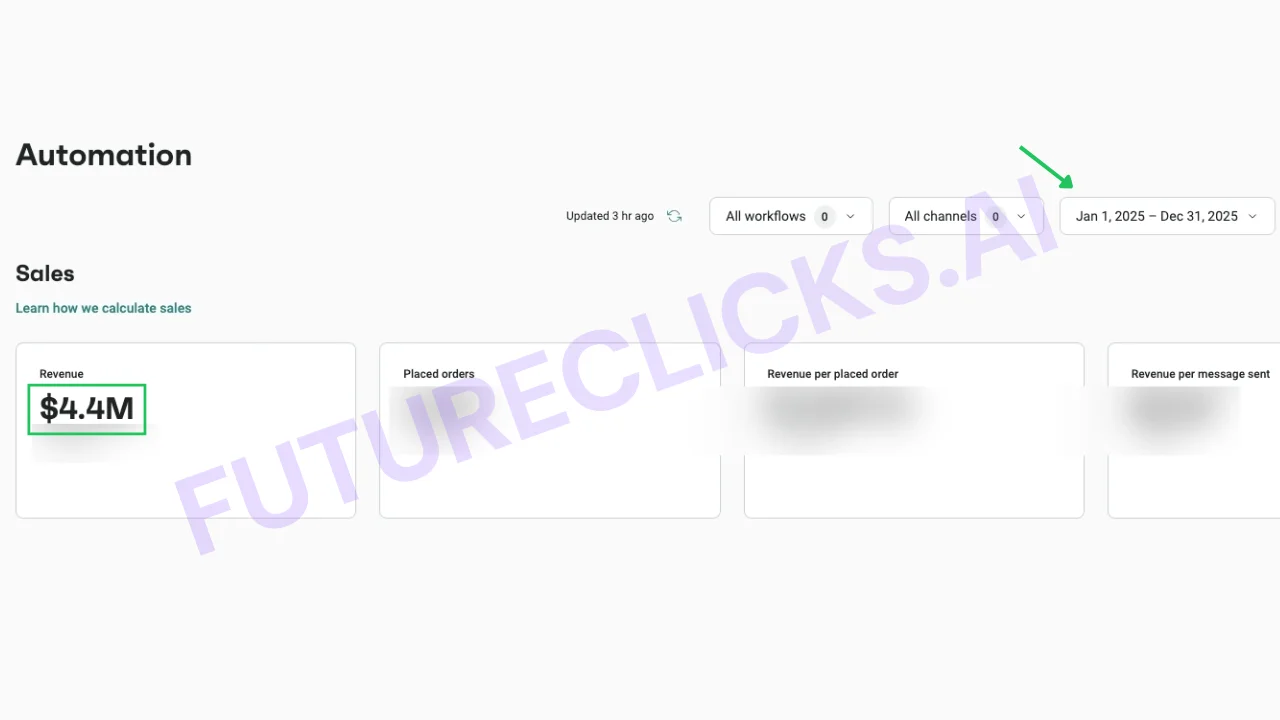 Email Marketing Result #1 - FutureClicks