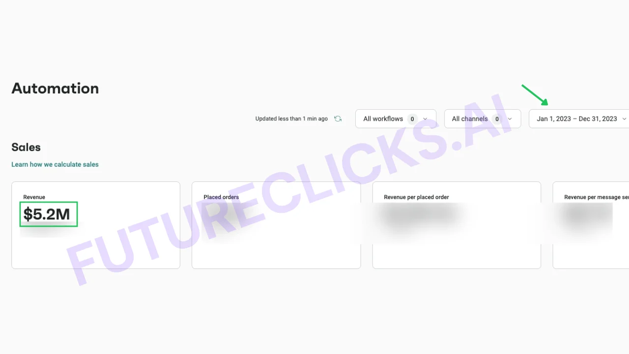 Email Marketing Result #2 - FutureClicks
